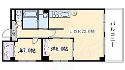 sawarabi御所