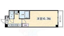 アルトシュロス四条大宮