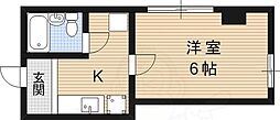 サイラスノーム京都