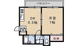 ピヴォット