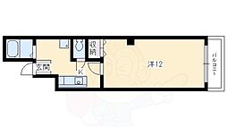 ベルステージ東山