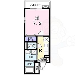 ポルトボヌール