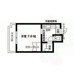 Passer西院