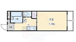 リバーパレス白川