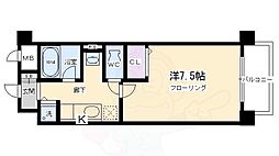 ステラ新町