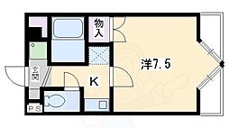 ハウスセゾン鞍馬口