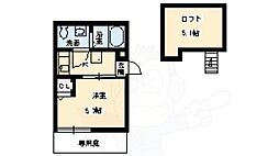 ロフティ四条大宮