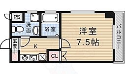 フラットコート