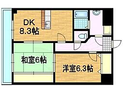 コスモスフローラ醍醐
