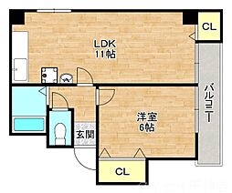 マンションリバー
