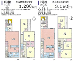 池田市豊島北２丁目