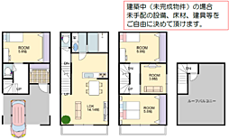 豊中市小曽根２丁目