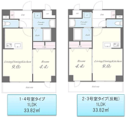 ホルツ博多駅前 904