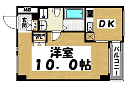 ＫＤＸレジデンス西新 225