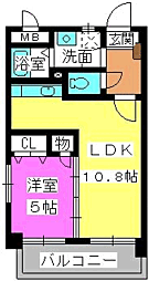 ラフィーネ・ルージュ 301