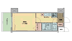 インヘリッツ田原 1205