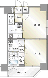 エンクレスト天神ＣＬＡＳＳ 401