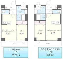 ホルツ博多駅前 504