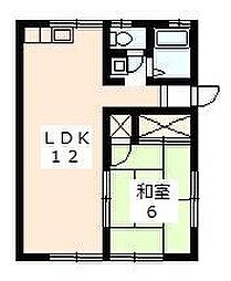 西平ビューハウスC 1