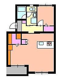 ハイツ大石地所III 201