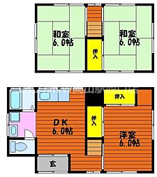 北方3丁目貸家