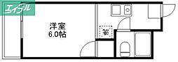 ビューラー赤坂