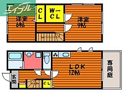 ボナール