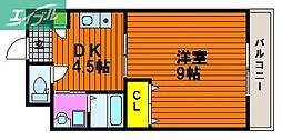 コザックス