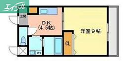 コザックス