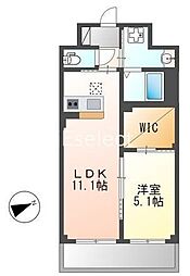カーネルベイス
