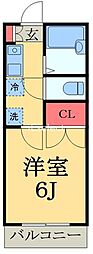ペピーノ
