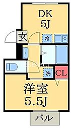 PSR矢作町