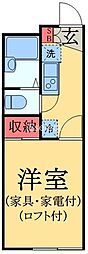 ＬＰセンタービレッジI