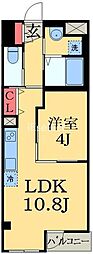 ユニヴァリィ　ルークス