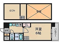 エステムコート新大阪5ソレックス