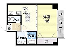 パルクサザンクロス