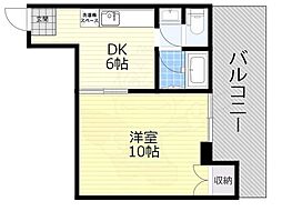 スタンドアップ十三