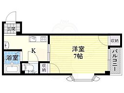 スタンドアップ柴島