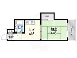 第1国本エレガンス新大阪
