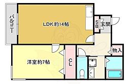 アクシス北大阪