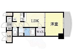 ノルデンタワー新大阪アネックス