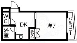 サクセス16