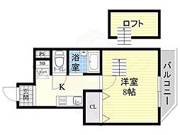 シュロスKSK