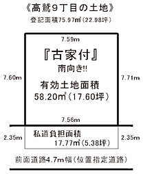 高鷲9丁目の土地