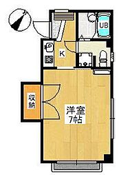 ハウス・ザ・リッター 302