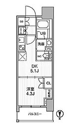 大田区西蒲田７丁目