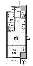 大田区西蒲田７丁目