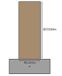 新潟市秋葉区小須戸 土地