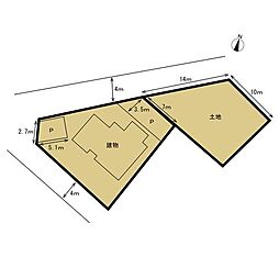 北茨城市関南町神岡上 戸建て