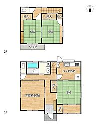 小山市城北二丁目　戸建て